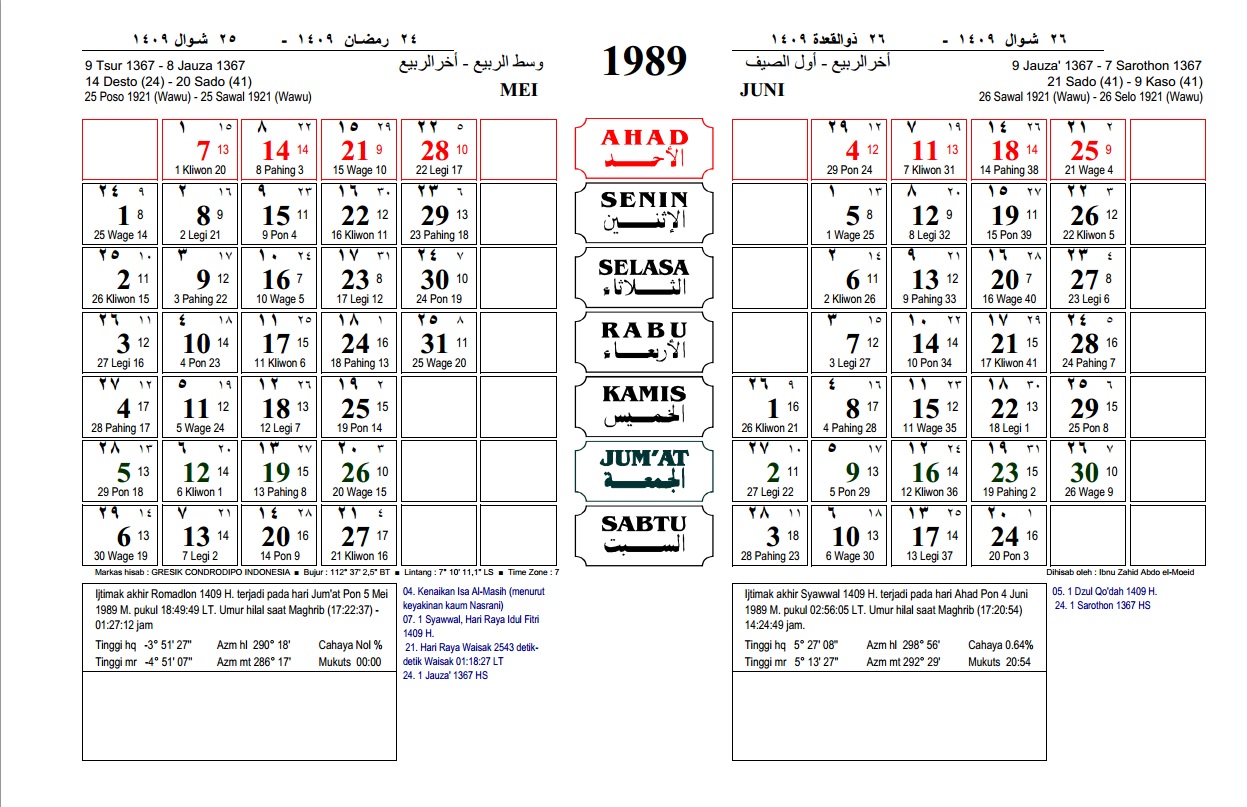 Download Gratis Kalender 1901 M sampai 2100 M – Tutorial 